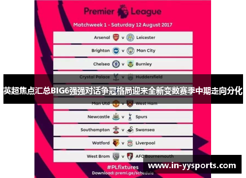 英超焦点汇总BIG6强强对话争冠格局迎来全新变数赛季中期走向分化