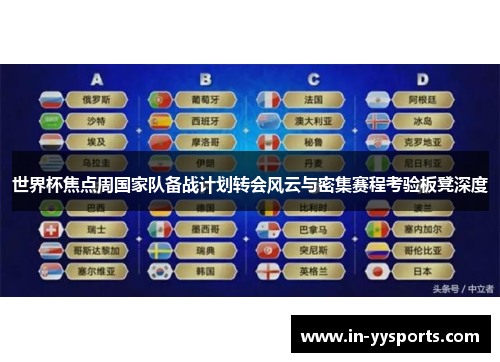 世界杯焦点周国家队备战计划转会风云与密集赛程考验板凳深度