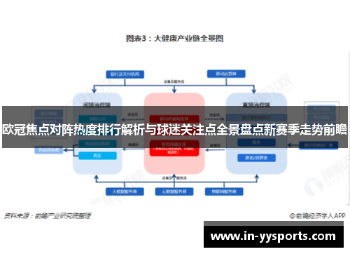 欧冠焦点对阵热度排行解析与球迷关注点全景盘点新赛季走势前瞻 欧冠焦点对阵热度排行解析与球迷关注点全景盘点新赛季走势前瞻
