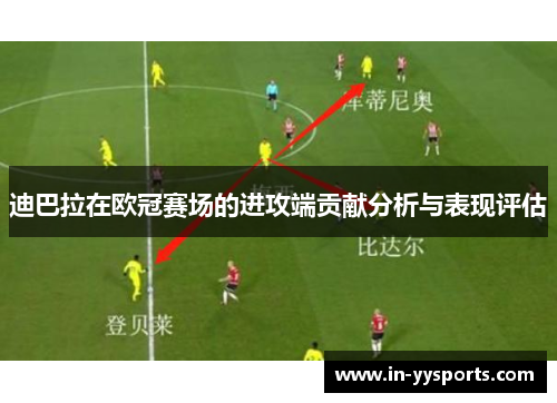 迪巴拉在欧冠赛场的进攻端贡献分析与表现评估