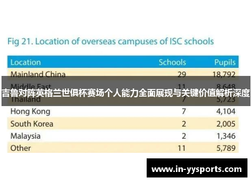 吉鲁对阵英格兰世俱杯赛场个人能力全面展现与关键价值解析深度