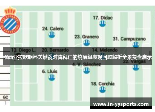 穆西亚拉欧联杯关键战对阵拜仁的统治级表现回顾解析全景复盘启示