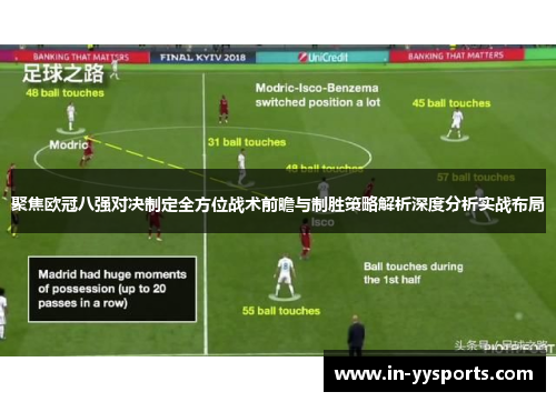 聚焦欧冠八强对决制定全方位战术前瞻与制胜策略解析深度分析实战布局 聚焦欧冠八强对决制定全方位战术前瞻与制胜策略解析深度分析实战布局